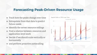 Forecasting Peak-Driven Resource Usage
● Track how the peaks change over time
● Extrapolate from that data to predict
futu...