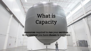 What is
Capacity
resources required to run your services
in the context you have chosen to run them
Carbon Fiber Tank, Spa...