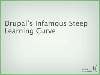 Drupal’s Infamous Steep
Learning Curve
 