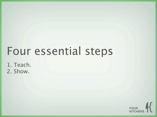 Four essential steps
1. Teach.
2. Show.
 