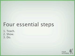 Four essential steps
1. Teach.
2. Show.
3. Do.
 