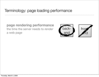 Drupal CDN integration: easier, more flexible and faster!