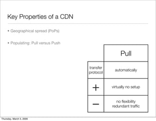 Drupal CDN integration: easier, more flexible and faster!