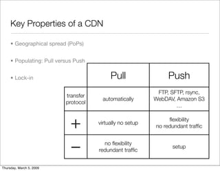 Drupal CDN integration: easier, more flexible and faster!