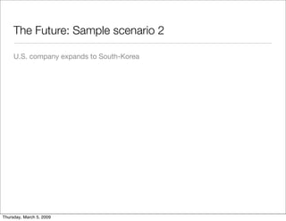 Drupal CDN integration: easier, more flexible and faster!