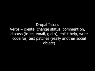 Drupalcon Dc Presentation