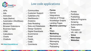 ● APIs
● Ads
● Animation
● Apps (Native)
● Automation (Workflows)
● Blockchain
● Browser Extensions
● Business Apps
● CRM
● Calculators
● Charts
● Chatbots
via https://nocodelist.co/
Low code applications
● Communities
● Customer Support
● Cybersecurity
● Dashboards /
Analytics
● Data Modeling
● Data and Databases
● Design Systems
● Digital Downloads
● Ecommerce
● Email
● Feeds
● Code
● Comments
● Forms
● Games
● Integrations
● Internet of Things
● Knowledge Graphs
● Landing Pages
● Machine Learning /
AI
● Maps
● Marketing
● Marketplaces
● Memberships
● Messaging
● Payments
● Podcasting
● Portals
● Portfolios
● Publishing
● Referral Programs
● Scraping
● Subscriptions
● Tests
● Translation
● VR / AR / 3D
● Voice
● Web Apps
● Websites
 