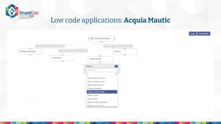 Low code applications: Acquia Mautic
 