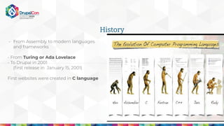 History
- From Assembly to modern languages
and frameworks
- From Turing or Ada Lovelace
- To Drupal in 2001
(ﬁrst release in January 15, 2001)
First websites were created in C language
 