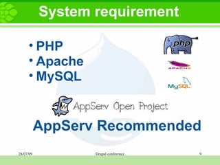 System requirement PHP Apache MySQL        AppServ Recommended 