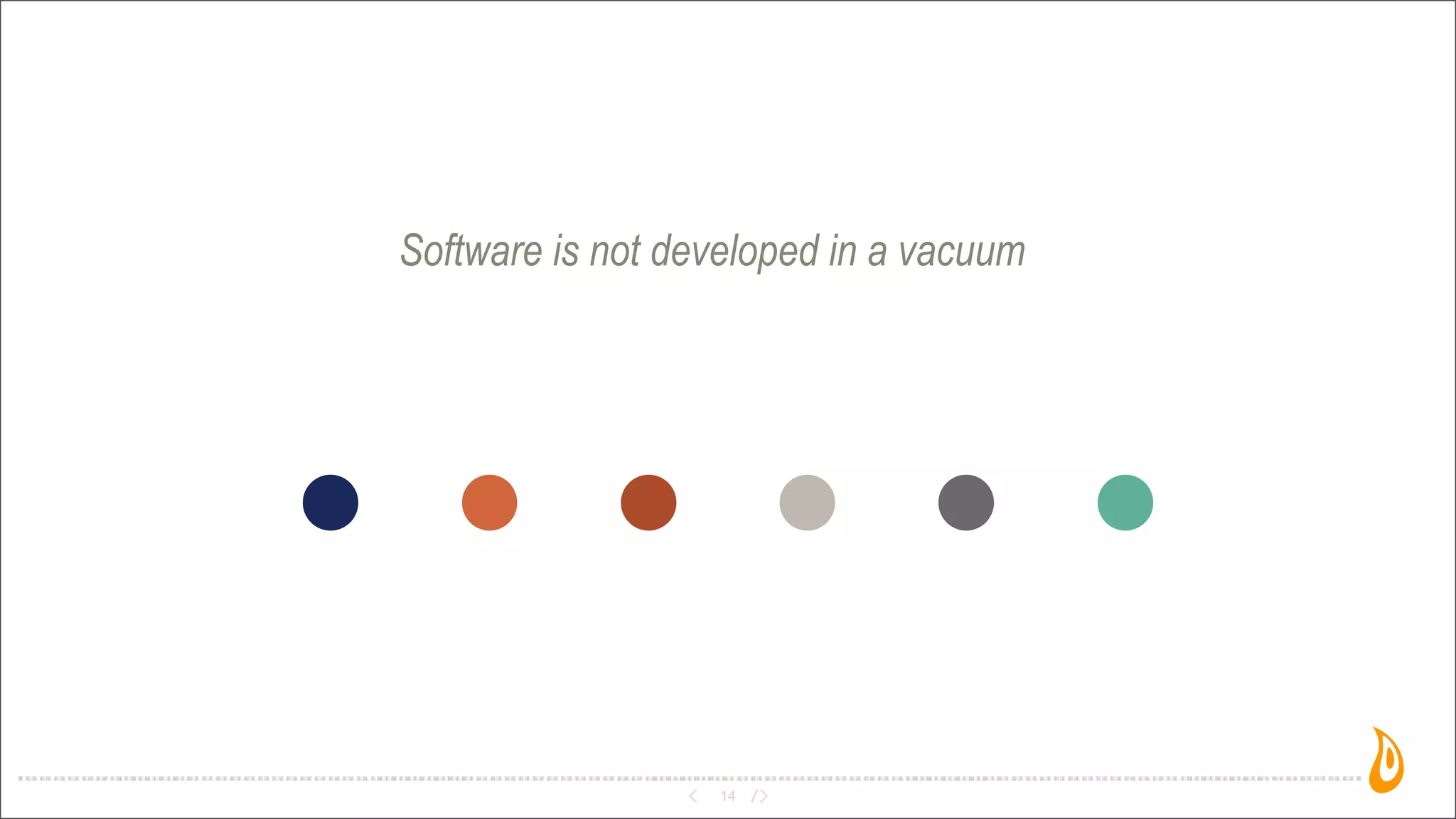 Software is not developed in a vacuum
14
 