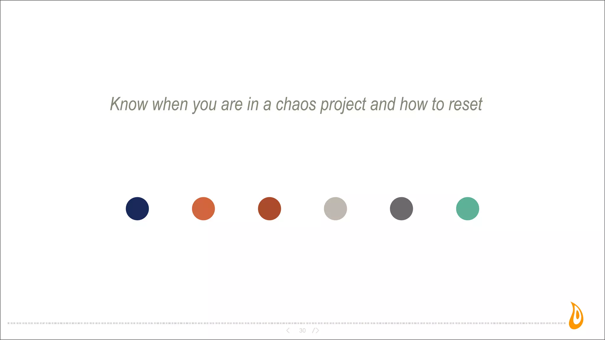Know when you are in a chaos project and how to reset
30
 
