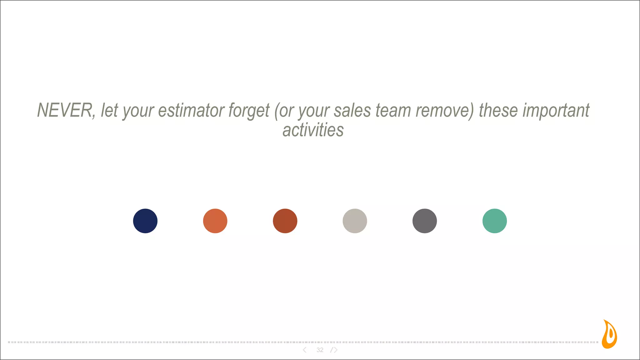 NEVER, let your estimator forget (or your sales team remove) these important
activities
32
 