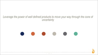 Leverage the power of well defined products to move your way through the cone of
uncertainty
28
 