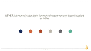 NEVER, let your estimator forget (or your sales team remove) these important
activities
32
 