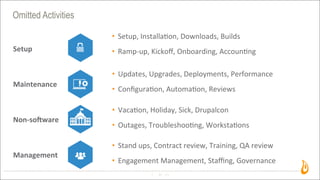 Omitted Activities
33
Management
• Stand	
  ups,	
  Contract	
  review,	
  Training,	
  QA	
  review
• Engagement	
  Management,	
  Staﬃng,	
  Governance
Maintenance
• Updates,	
  Upgrades,	
  Deployments,	
  Performance
• Conﬁgura3on,	
  Automa3on,	
  Reviews
Setup
• Setup,	
  Installa3on,	
  Downloads,	
  Builds	
  
• Ramp-­‐up,	
  Kickoﬀ,	
  Onboarding,	
  Accoun3ng
Non-­‐soMware
• Vaca3on,	
  Holiday,	
  Sick,	
  Drupalcon
• Outages,	
  Troubleshoo3ng,	
  Worksta3ons
 