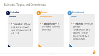 7
Estimates, Targets, and Commitments
1 Estimates
Predic'on
• A	
  Predic'on	
  of	
  how	
  
long	
  a	
  project	
  will	
  
take	
  or	
  how	
  much	
  it	
  
will	
  cost
2 Targets
Statement/Desire
• A	
  Statement	
  of	
  a	
  
desirable	
  business	
  
objec3ve
3 Commitments
Promise
• A	
  Promise	
  to	
  deliver	
  
deﬁned	
  
func3onality	
  at	
  a	
  
speciﬁc	
  level	
  of	
  
quality	
  and	
  by	
  a	
  
certain	
  date
 