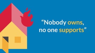 “Nobody owns,
no one supports”
 