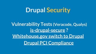 Vulnerability Tests (Veracode, Qualys)
Drupal Security
is-drupal-secure ?
Whitehouse.gov switch to Drupal
Drupal PCI Compliance
 