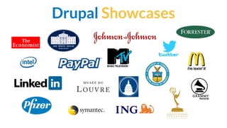 Drupal Showcases
 