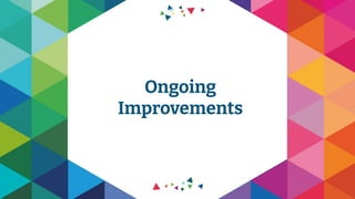 Ongoing
Improvements
 