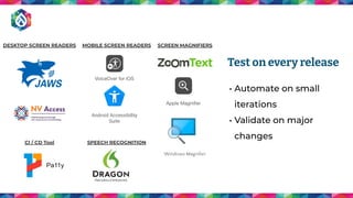 Test on every release
• Automate on small
iterations
• Validate on major
changes
DESKTOP SCREEN READERS SCREEN MAGNIFIERS
VoiceOver for iOS
Android Accessibility
Suite
Apple Magniﬁer
Windows Magniﬁer
SPEECH RECOGNITION
MOBILE SCREEN READERS
CI / CD Tool
 