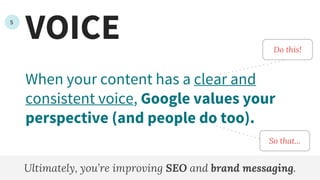 VOICE
When your content has a clear and
consistent voice, Google values your
perspective (and people do too).
Ultimately, you’re improving SEO and brand messaging.
So that...
5
Do this!
 