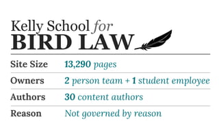 BIRD LAW
Kelly School for
13,290 pages
2 person team + 1 student employee
30 content authors
Not governed by reason
Site Size
Owners
Authors
Reason
 