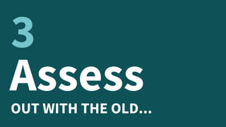 AssessOUT WITH THE OLD...
3
 