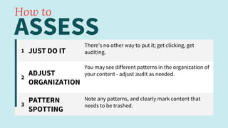 ASSESS
1 JUST DO IT
There’s no other way to put it; get clicking, get
auditing.
2
ADJUST
ORGANIZATION
You may see different patterns in the organization of
your content - adjust audit as needed.
3
PATTERN
SPOTTING
Note any patterns, and clearly mark content that
needs to be trashed.
How to
 
