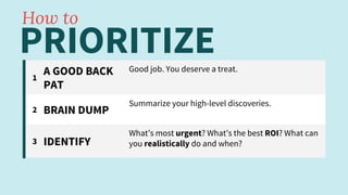 PRIORITIZE
1
A GOOD BACK
PAT
Good job. You deserve a treat.
2 BRAIN DUMP
Summarize your high-level discoveries.
3 IDENTIFY
What’s most urgent? What’s the best ROI? What can
you realistically do and when?
How to
 