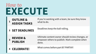 EXECUTE
1
OUTLINE &
ASSIGN TASKS
If you’re working with a team, be sure they know
what to do.
2 SET DEADLINES
Deadlines keep the ball rolling.
3
REVIEW &
PUBLISH
Ultimate content owner should review changes, or
empower others to publish. Mark complete when
done.
4 CELEBRATE!
What comes before part B? PARTAY!
How to
 