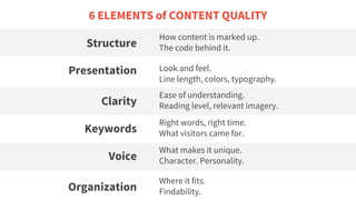 Where it fits.
Findability.
What makes it unique.
Character. Personality.
Right words, right time.
What visitors came for.
Ease of understanding.
Reading level, relevant imagery.
Look and feel.
Line length, colors, typography.
How content is marked up.
The code behind it.
6 ELEMENTS of CONTENT QUALITY
Organization
Voice
Keywords
Clarity
Presentation
Structure
 
