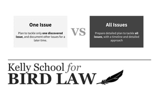BIRD LAW
Kelly School for
One Issue
Plan to tackle only one discovered
issue, and document other issues for a
later time.
All Issues
Prepare detailed plan to tackle all
issues, with a timeline and detailed
approach
VS
 