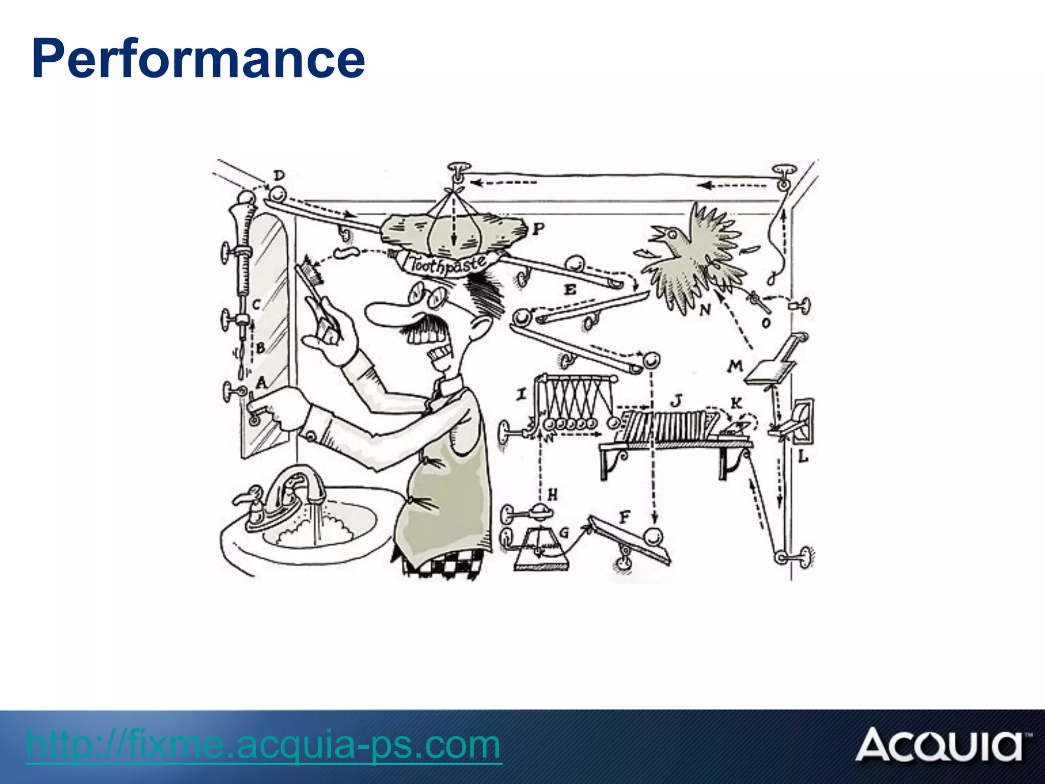Performance
http://fixme.acquia-ps.com
 