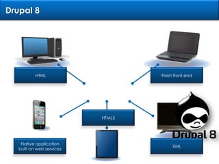 Drupal 8Flash front-endHTMLHTML5Native application built on web servicesXML
