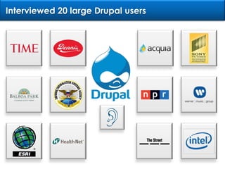 Interviewed 20 large Drupal users