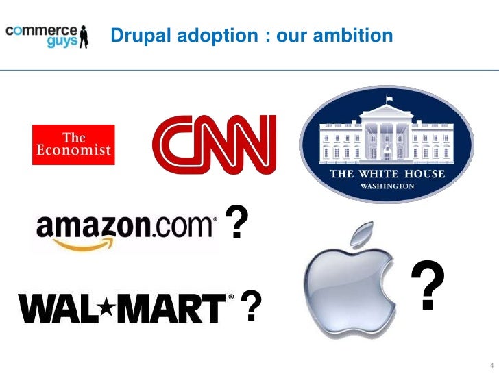 drupal con drupal con
