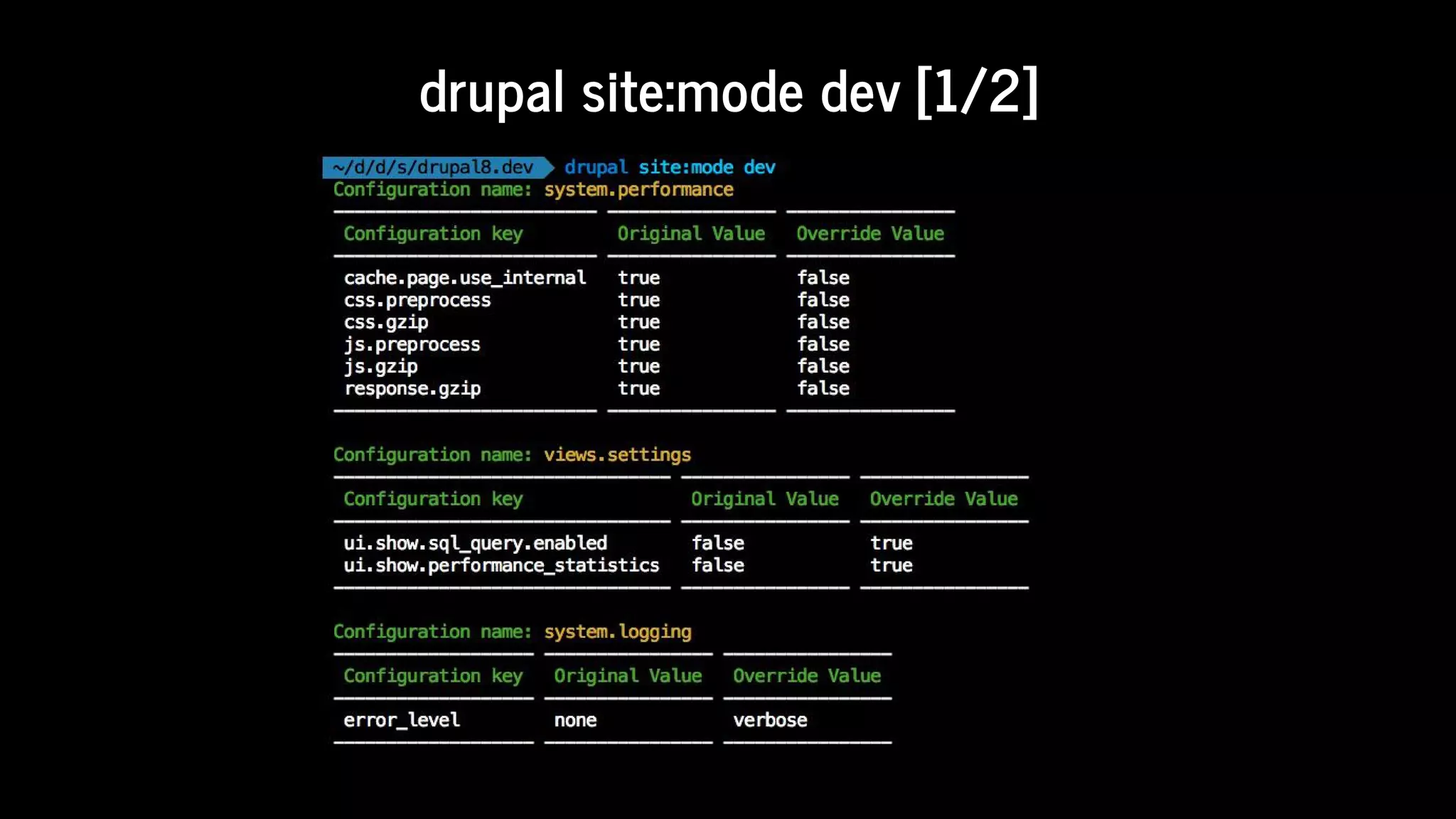 drupal	site:mode	dev	[1/2]
 