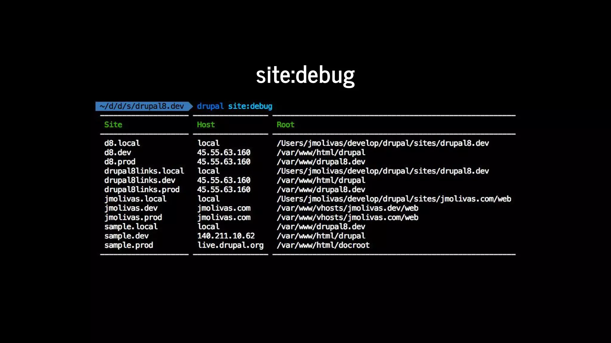 site:debug
 