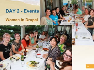 DAY 2 - Events
Women in Drupal




                  11
 