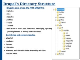 Drupal Content Management System | ODP
