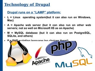Drupal Content Management System | ODP