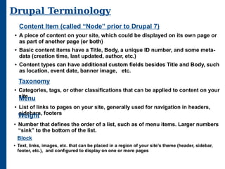 Drupal Content Management System | ODP