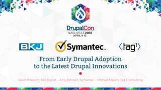 Kevin Millecam, BKJ Digital • Amy Johnson, Symantec • Michael Meyers, Tag 1 Consulting
From Early Drupal Adoption
to the Latest Drupal Innovations
 