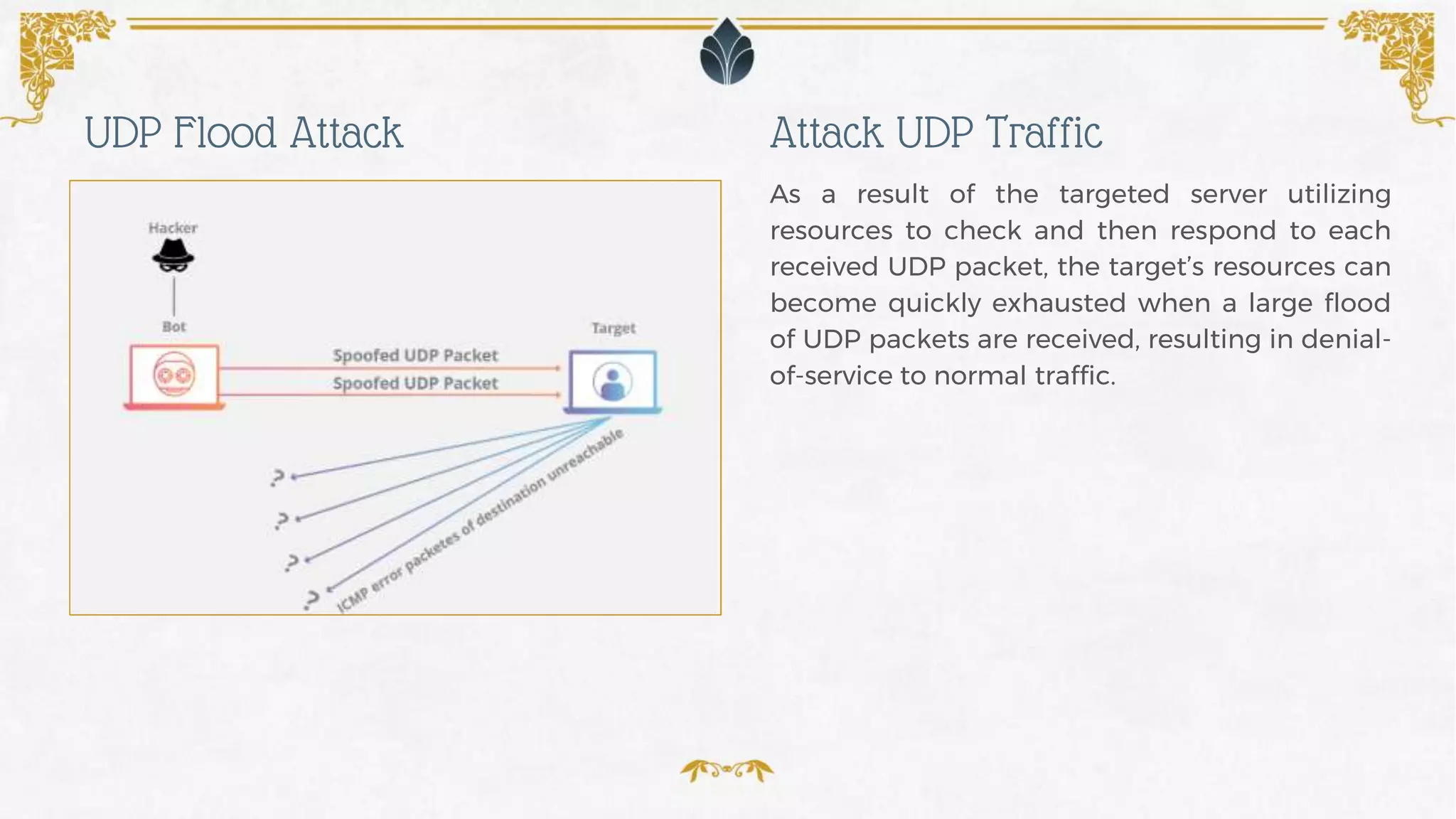 As a result of the targeted server utilizing
resources to check and then respond to each
received UDP packet, the target’s resources can
become quickly exhausted when a large flood
of UDP packets are received, resulting in denial-
of-service to normal traffic.
Attack UDP TrafficUDP Flood Attack
 