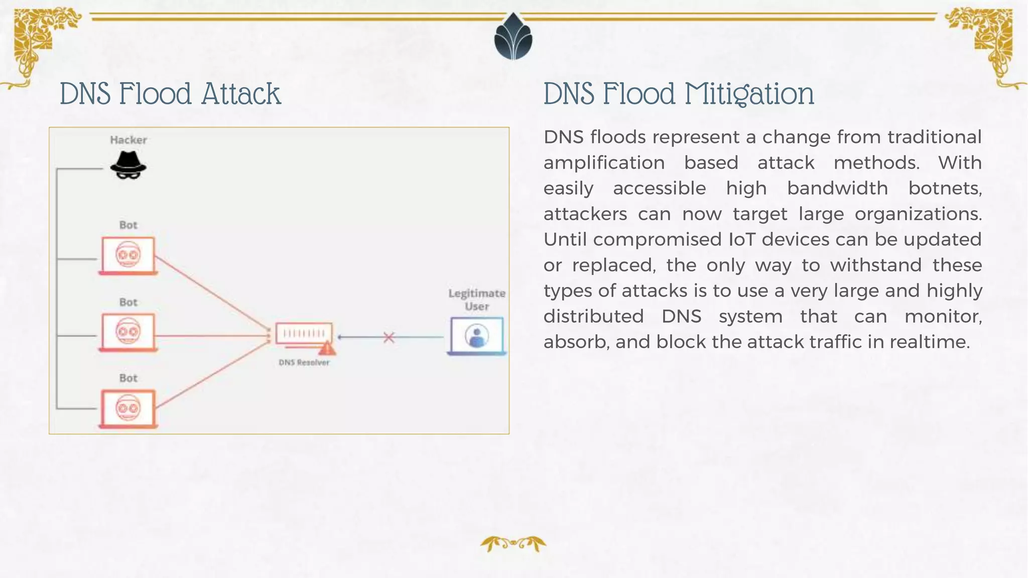 DNS floods represent a change from traditional
amplification based attack methods. With
easily accessible high bandwidth botnets,
attackers can now target large organizations.
Until compromised IoT devices can be updated
or replaced, the only way to withstand these
types of attacks is to use a very large and highly
distributed DNS system that can monitor,
absorb, and block the attack traffic in realtime.
DNS Flood MitigationDNS Flood Attack
 
