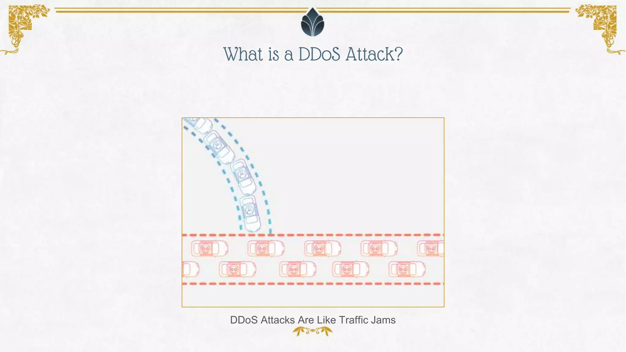 What is a DDoS Attack?
DDoS Attacks Are Like Traffic Jams
 
