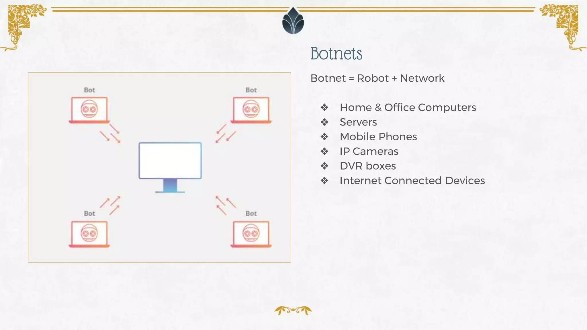 Botnet = Robot + Network
❖ Home & Office Computers
❖ Servers
❖ Mobile Phones
❖ IP Cameras
❖ DVR boxes
❖ Internet Connected Devices
Botnets
 