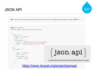 JSON API 8.3?
https://www.drupal.org/project/jsonapi
 